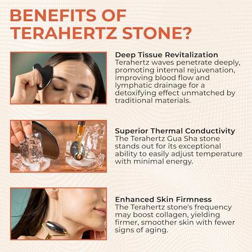TeraRX Terahertz Gua Sha & Facial Roller Set - Authentic Stone Skin Care Kit for Face Massage & Rejuvenation