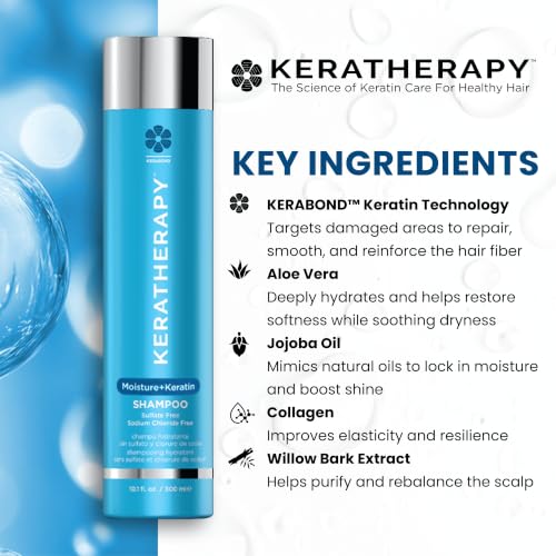 Keratherapy Keratin Moisture Shampoo for Oily Scalp & Dry Ends 33.8oz