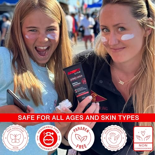 Harken Dermatology Total Skin Protection Package - The Two Step Solution