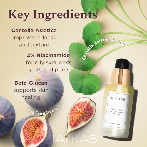 MATKAS Korean Hydrating Centella Face Serum for Pores & Brightening - 1 Fl Oz