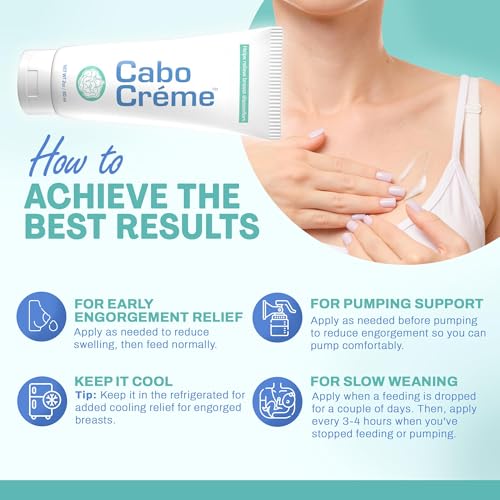 CaboCr?me Cabbage Breast Cream for Tenderness & Engorgement Relief, Breastfeeding Weaning Support - Dry Up Breast Milk - Postpartum Essential - OB-GYN Created & Breastfeeding Mother-Approved, 2-pack