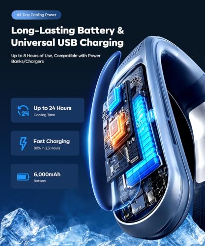 Beyn Neck Air Conditioner Cooler - Light Blue, 6000mAh, 3 Speeds
