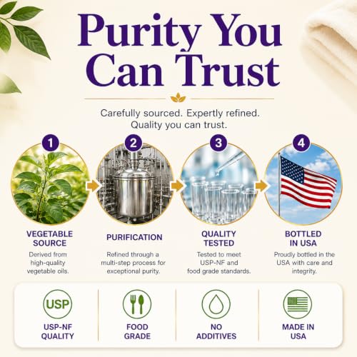 US+ Vegetable Glycerin Food Grade USP 1 Gallon - Pure Natural Moisturizer & DIY Ingredient