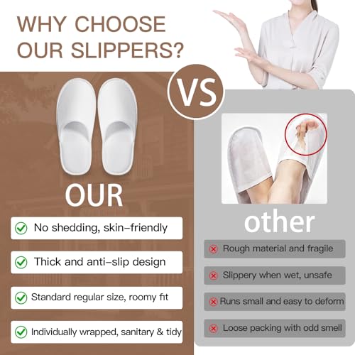 Disposable Slippers for Guests Bulk 30 Pairs Hotel Spa Travel White Men US 10/Women US 11