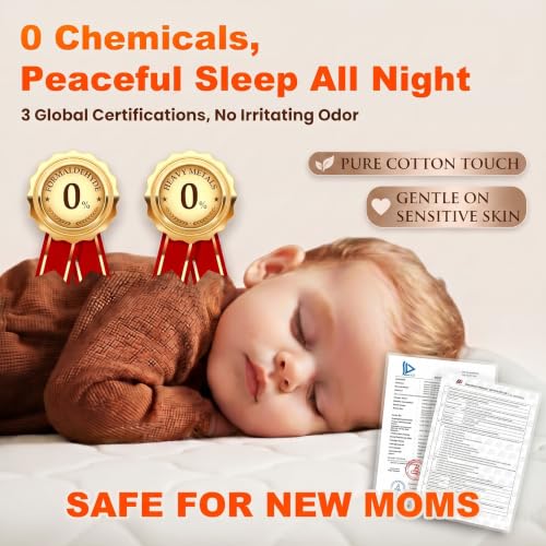 Pack and Play Mattress - Dual Sided Memory Foam, 38x26x3 Inch, Gray & White
