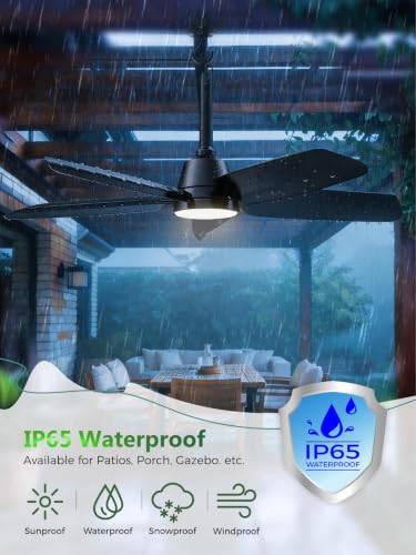 Outdoor Ceiling Fan with Light & Remote - 36 Inch, Black, IP65 Waterproof