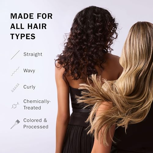 Balancing Oily Scalp Shampoo - Sulfate & Dye Free, 10.14 oz