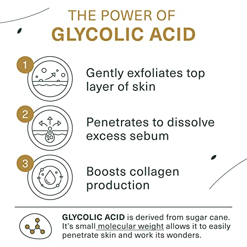 Botanic Tree Glycolic Acid Face Wash Travel Size 3 Pack - Exfoliating Cleanser with 10% Glycolic Acid