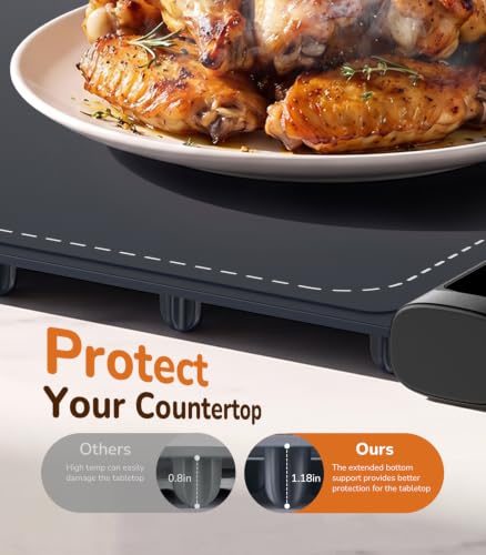 Food Warming Mat - Expandable 25"-42" Electric Food Warmer with Dark Blue Variation