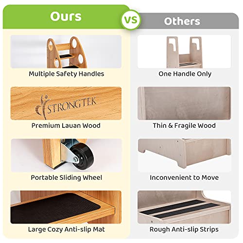 Wooden Toddler Step Stool with Non-Slip Steps & Safety Handles - Supports 350 lbs