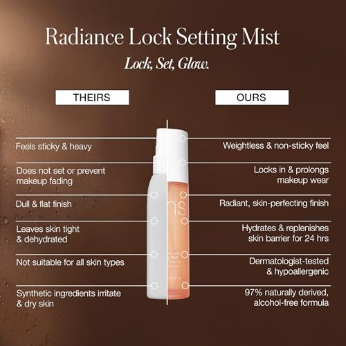 RMS Beauty Hydrating Makeup Setting Spray 1 Fl Oz with Niacinamide & Hyaluronic Acid