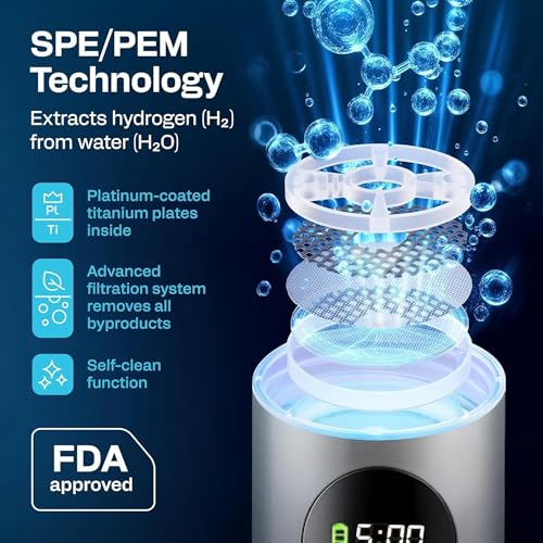 Hydrogen Water Bottle 16.2oz with 6000 PPB Hydrogen Generator - Silver