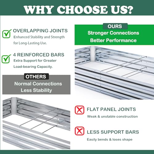 Galvanized Raised Garden Bed 8x4x1ft with Overlapping Panels - Single Unit