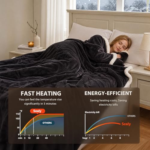 Sealy Charcoal Wearable Electric Blanket with Foot Pocket, 50x70+18"