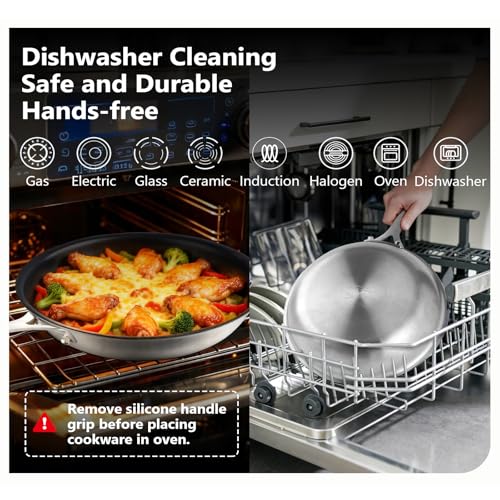 12 Inch Nonstick Frying Pan with Detachable Handle - Tri-Ply Stainless Steel Skillet