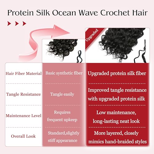 9 Packs Ocean Wave Crochet Hair 14in - Protein Fiber, Pre-Looped Boho Style