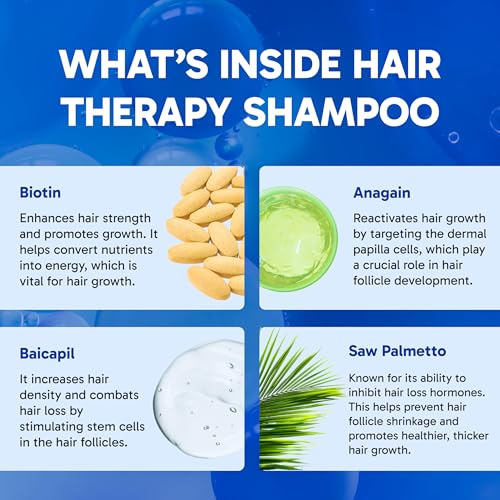 Clinical Effects Biotin Hair Therapy Shampoo 8 Fl Oz - Supports Hair Growth for Women & Men - Sulfate-Free, Paraben-Free - Variation of THIS listing