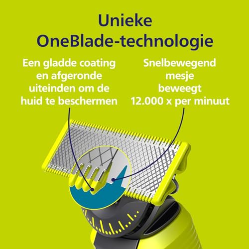 3-Pack Replacement Blades for Philips OneBlade 360 Model QP430/60 - Wet & Dry Shaving