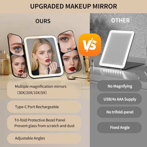 Junyaoxuan Black Tri-fold LED Vanity Mirror with 5X-30X Magnification, Touch Dimming Portable Makeup Mirror for Travel & Home