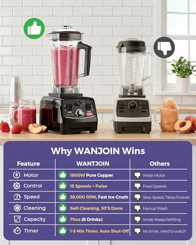 WantJoin Black Commercial Blender 70oz 1800W High Power Ice Crushing Smoothie Maker