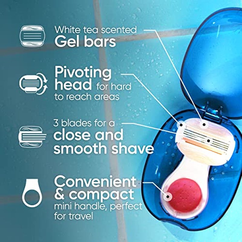 Gillette Venus Mini ComfortGlide White Tea Razors for Women, Includes 1 Mini Handle + 3 Refills + 1 Case, Holiday Gifts for Women