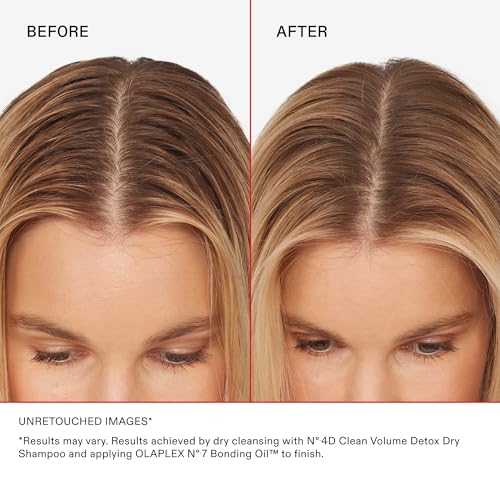 Olaplex No. 4D Clean Weightless Volume Dry Shampoo, Detoxifies Scalp, Neutralizes Odor, Leaves Hair Feeling Clean, For All Hair Types