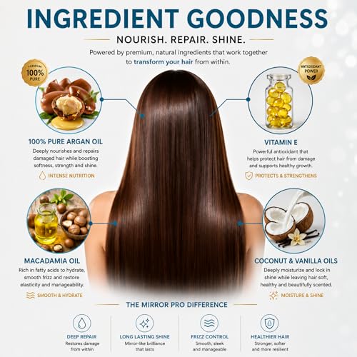 Kachita Spell MirrorPRO Super Gloss Hair Mask - Coconut, 32 oz - Deep Hydrating Frizz Control