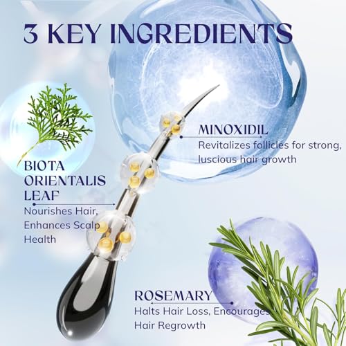 Minoxidil Hair Growth Serum 2-Pack 60ML Extra Strength for Men & Women with Rosemary - Variation of THIS listing