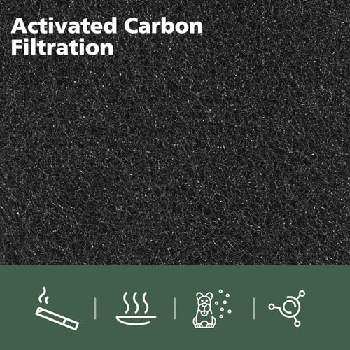 Replacement Air Filter for Blue Pure 121 Air Purifier 2 Pack