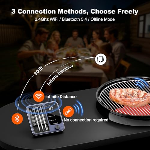 Wireless Meat Thermometer with WiFi & Bluetooth - 4 Probes, Digital Display
