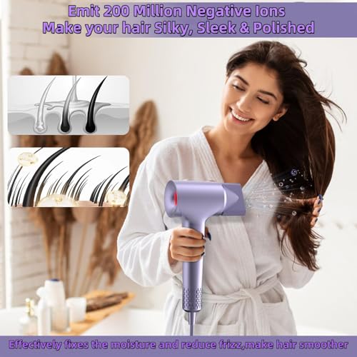 Purple High-Speed Brushless Hair Dryer 110,000 RPM for Fast Drying & Shine