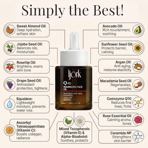 Q-10 Face Oil with CoQ10, Vitamin C & E – 15-in-1 Anti-Aging Hydrating Oil for Radiant Skin