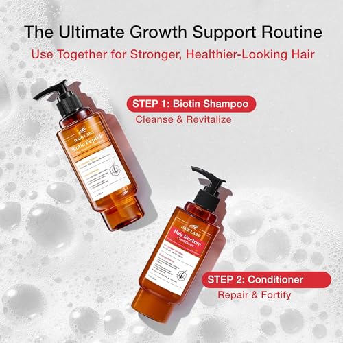 HairLabs Keratin & Biotin Conditioner for Damaged Hair 7 Fl Oz Red Label - Deep Nourishing Treatment