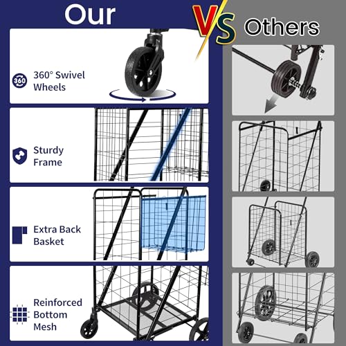 Folding Shopping Cart with Extra Large Double Basket - 450 lb Capacity, Cart + Basket Variation