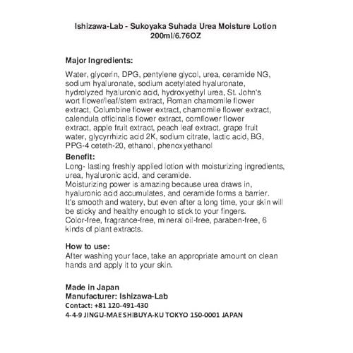 Ishizawa Lab Sukoyaka Suhada Urea Moisture Lotion 6.76oz Set Of 2