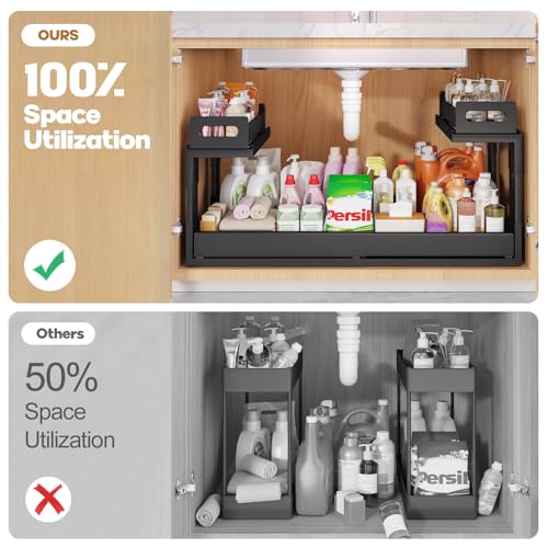 Expandable Under Sink Organizer 19-32 Inches with Ball-Bearing Slides - Black - 1 Pack