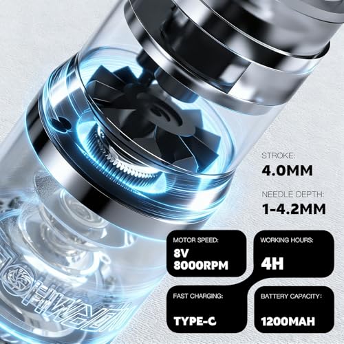 Wireless Rotary Tattoo Gun Kit with Dual Batteries, Inks & Accessories for Beginners