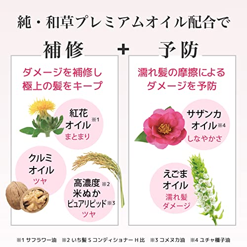Premium Hair Mask with Japanese Botanicals & Wrapping System - 200g