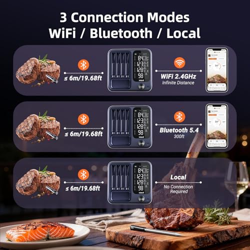 Wireless Digital Meat Thermometer with 4 Probes & IP67 Waterproof, WiFi & Bluetooth, Smart Cooking & BBQ Thermometer