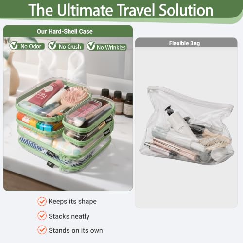 6-Pack Clear Hard Shell Zipper Cases - Multi-Size Travel & Organization Set - Green