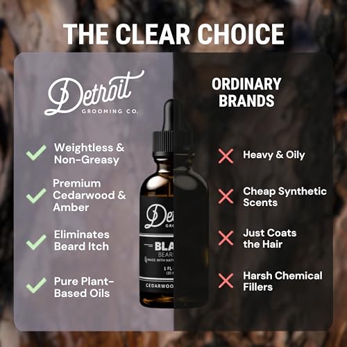 Black Beard Oil with Natural Oils - 1 oz - Hydrating & Strengthening - Handcrafted in Detroit Variation of THIS listing