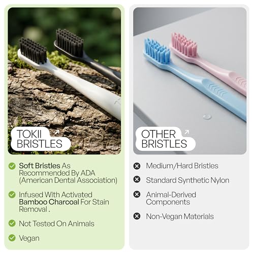 Black TOKII 2-in-1 Tongue Scraper & Toothbrush - Charcoal Soft Bristles, Travel Pouch