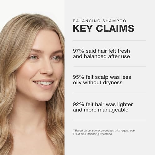 GK HAIR Balancing Shampoo with Keratin & Argan Oil - 10.1 Fl Oz for Oily & Dry Scalp