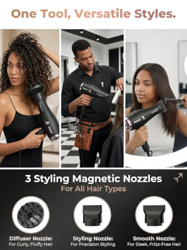 Black Professional Salon Hair Dryer with Diffuser 1875W AC Motor