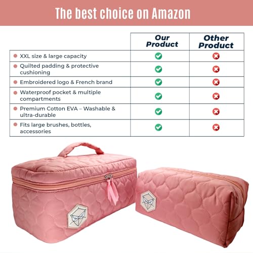 XL Quilted Makeup Bag Set of 2 - Large Waterproof Cosmetic & Toiletry Organizer for Travel & Daily Use