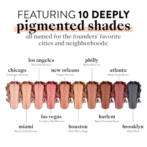 Eyeshadow Palette Nude and Dark Shades - Everynight Variation