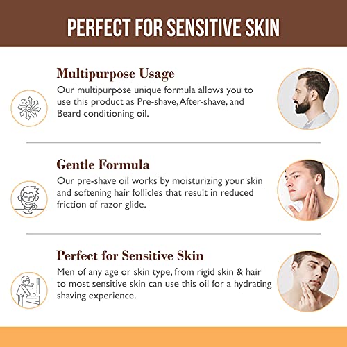 Pre-Shave & Beard Conditioning Oil for Men Sandalwood Scent - Jojoba & Argan Oils