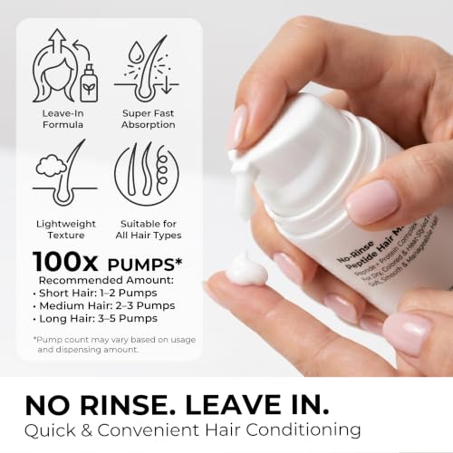 Fresh Scent Peptide Hair Mask for Damaged Hair - 1.7 Fl Oz, Leave-In Treatment - Variation of THIS listing