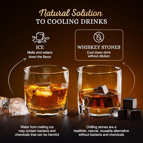 Whiskey Decanter Set with Glasses and 33.8 Ounce Capacity - Bourbon & Whiskey Stones