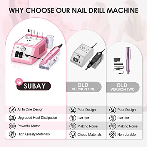Professional Electric Nail Drill 20000RPM Pink - Manicure Machine with Speed Control